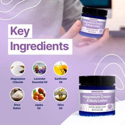 MIGRASTIL Nighttime Lavender Magnesium Cream – 250mg Magnesium for Sleep & Relaxation