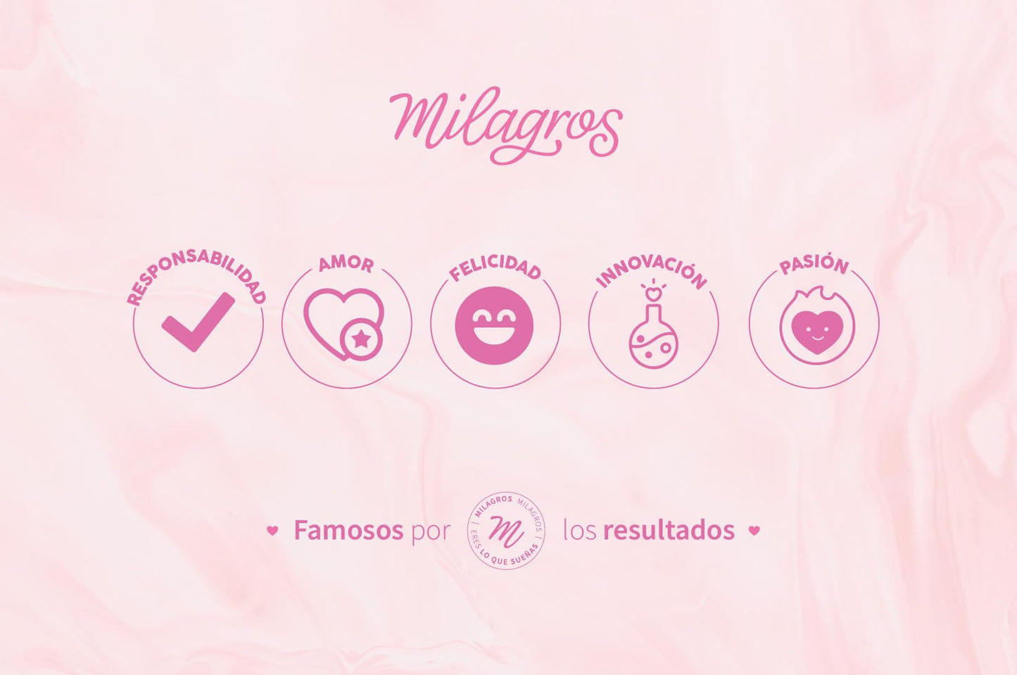 Milagros Emergency Hair Treatment | Natural Colombian Hair Care for Growth, Strength & Repair