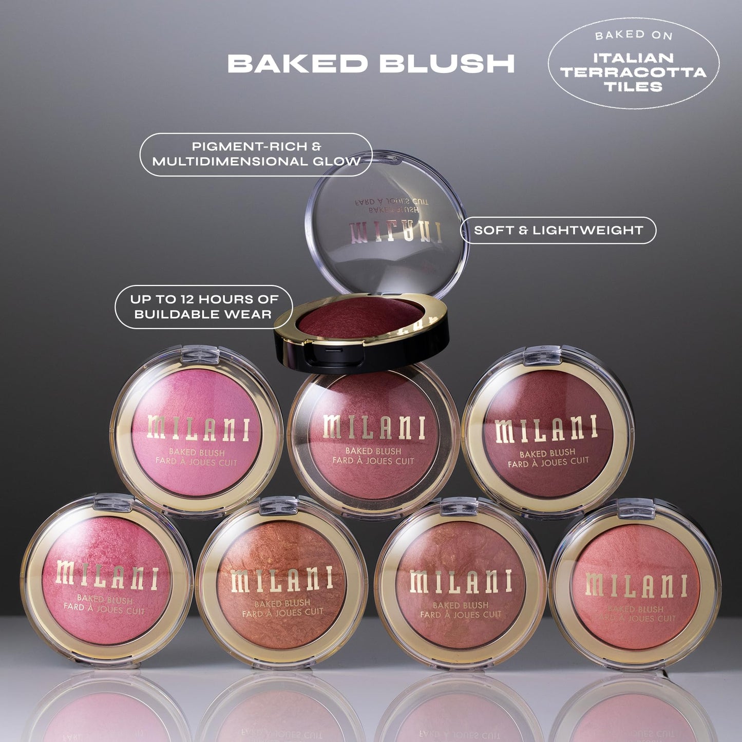 Milani Baked Blush – Cruelty-Free Powder Blush in Pink Panna Cotta