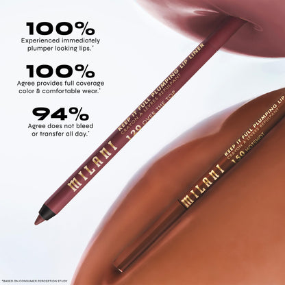 Milani Keep It Full Plumpling Lip Liner – Hotshot