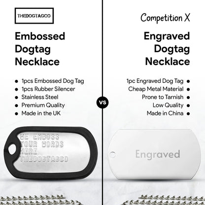 Military Dog Tag Stainless Steel Single Keychain, Emergency, Luggage Tag, Supplied supplied with 4" chain