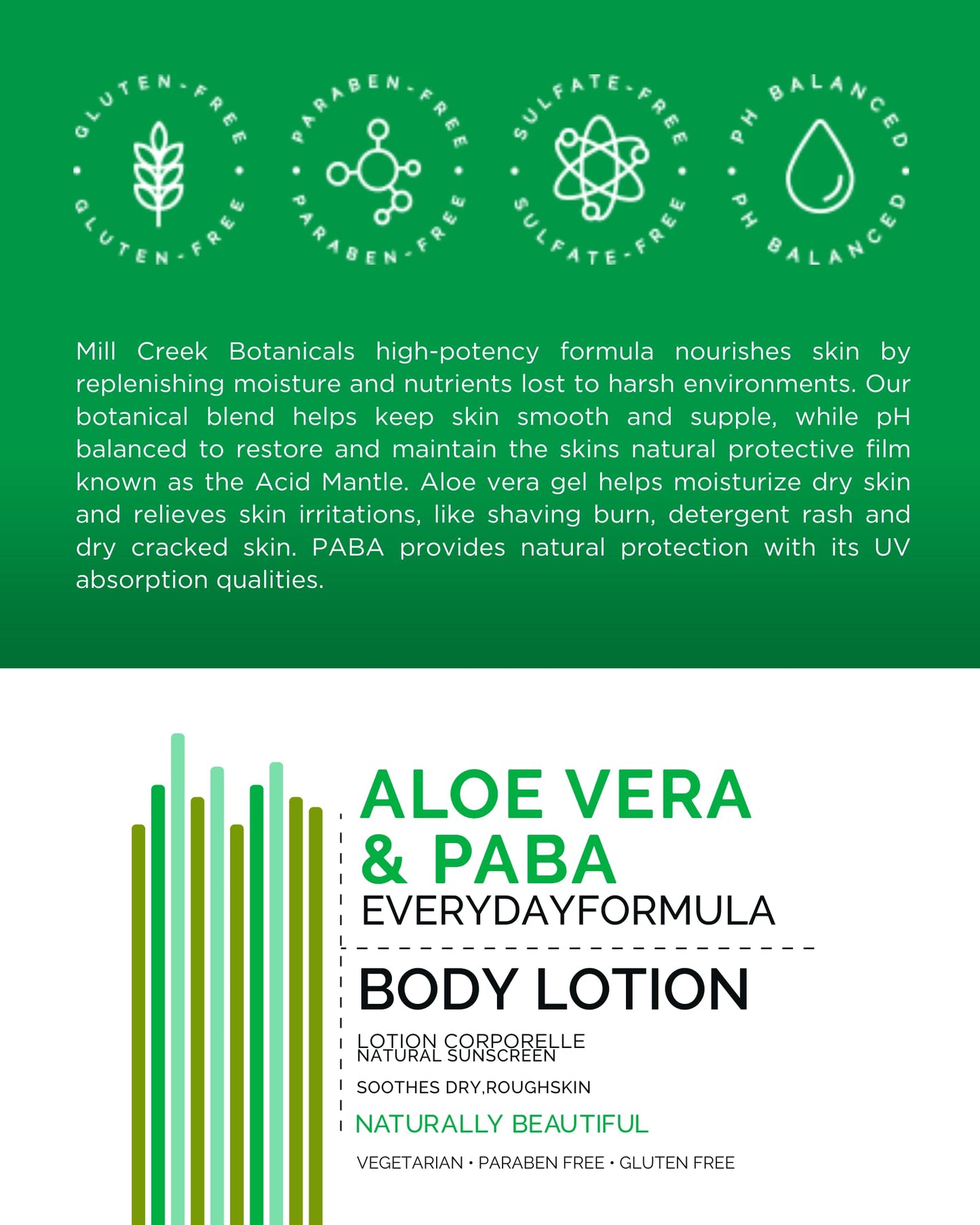 Mill Creek Botanicals Aloe Vera & PABA Lotion 14 oz – 2 Pack | Natural UV Protection & pH Balanced