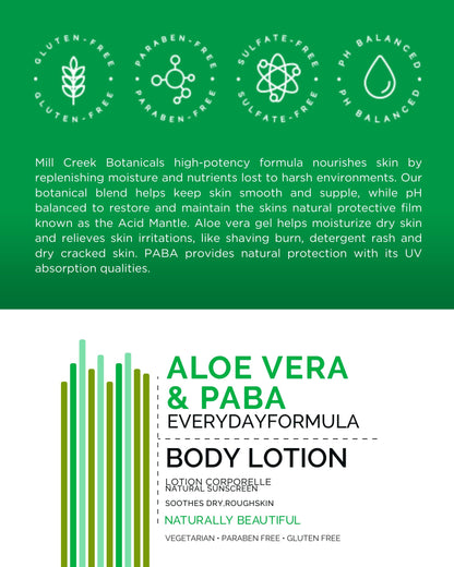 Mill Creek Botanicals Aloe Vera & PABA Lotion 14 oz – 2 Pack | Natural UV Protection & pH Balanced