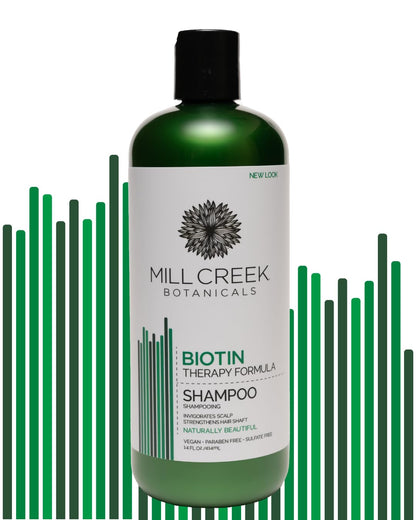 Mill Creek Biotin Shampoo – Two Pack, 14 oz Each | Natural & Organic with Argan Oil