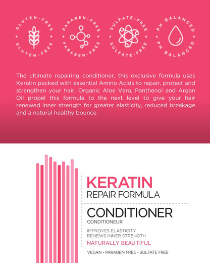 Mill Creek Keratin Conditioner 32 oz – Color Safe, pH-Balanced Hair Care with Aloe Vera & Argan Oil