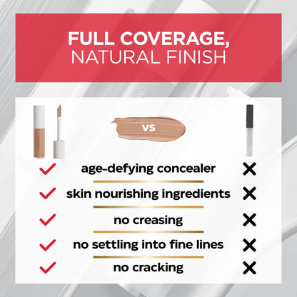 Mirabella Invincible For All Perfecting Under Eye Concealer M150 – Full Coverage & Hydration