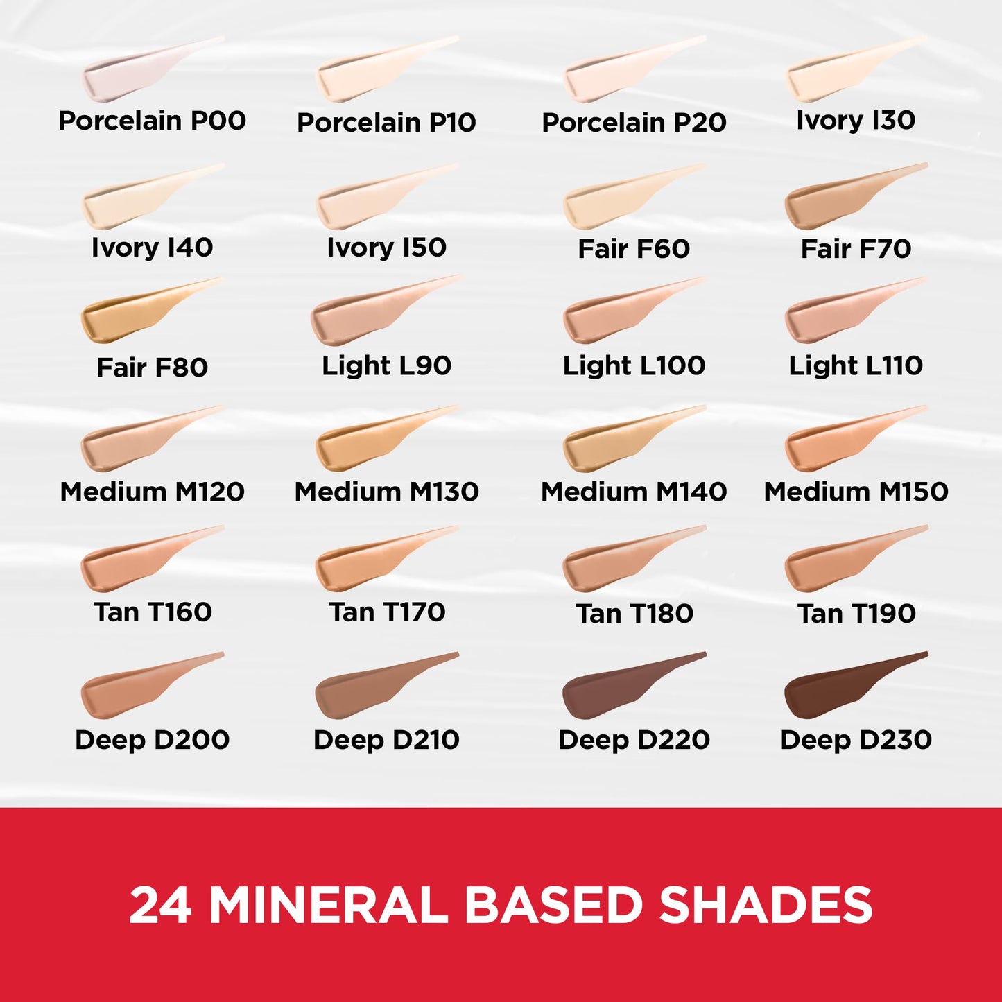 Mirabella Invincible For All Perfecting Under Eye Concealer – Full Coverage Hydrating Concealer with Hyaluronic Acid (Tan T160)