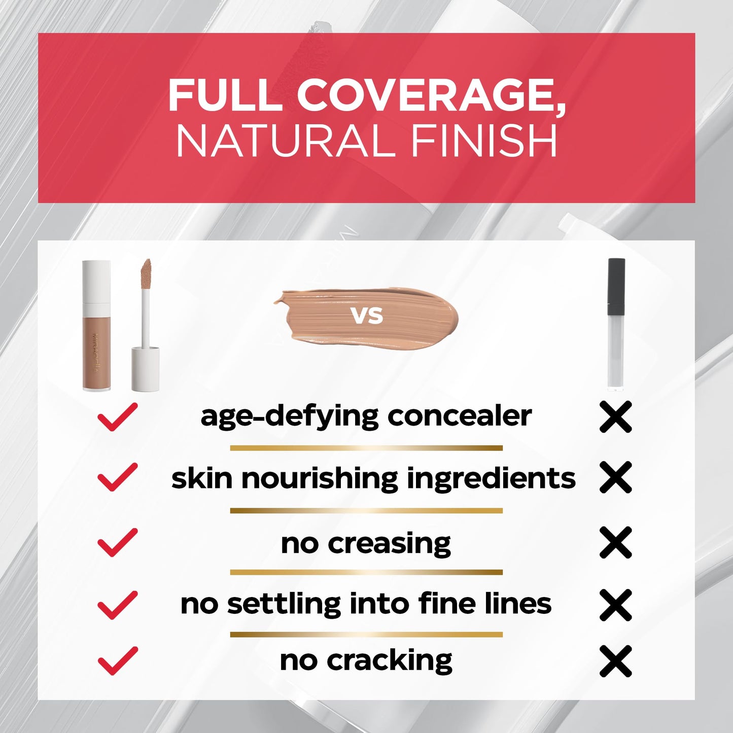 Mirabella Invincible For All Perfecting Under Eye Concealer – Full Coverage Hydrating Concealer with Hyaluronic Acid (Tan T160)