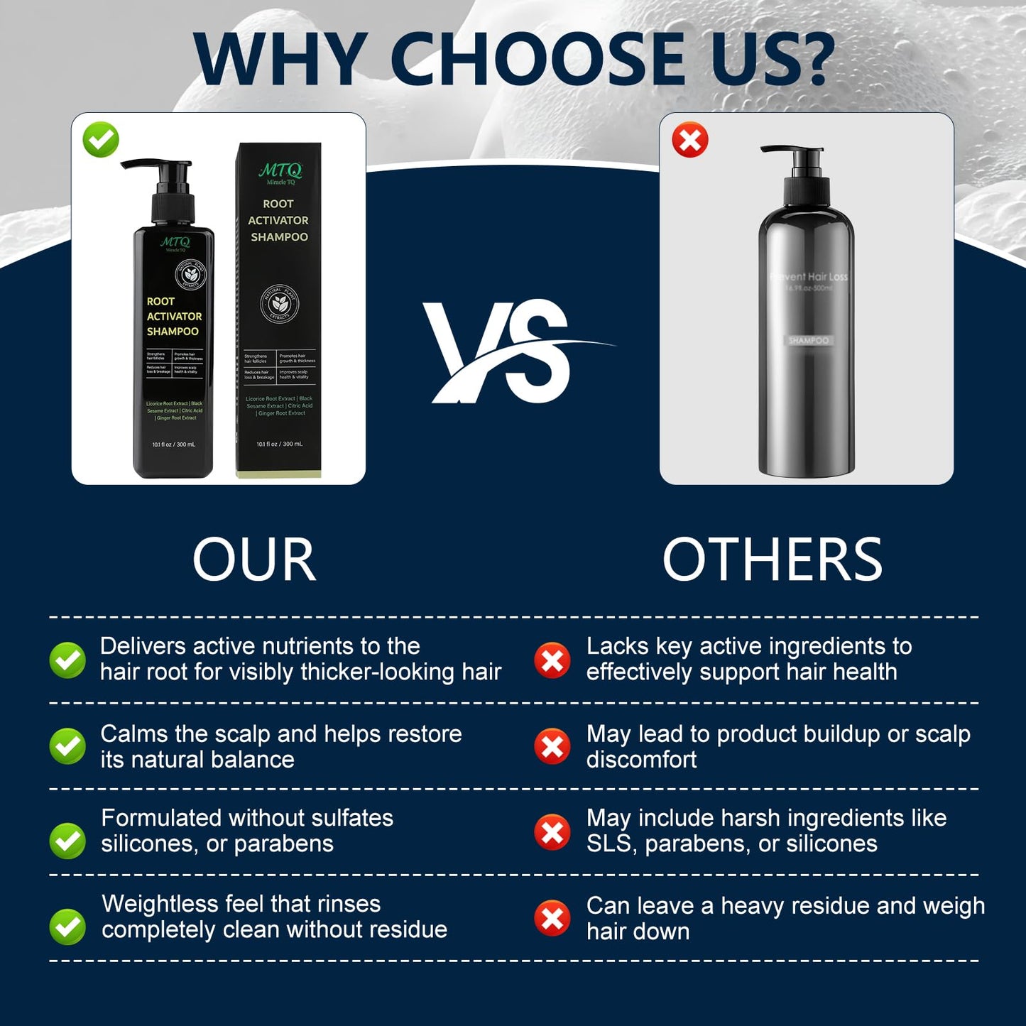 Miracle TQ Root Activator Shampoo – Hair Growth & Anti Hair Loss for Men & Women