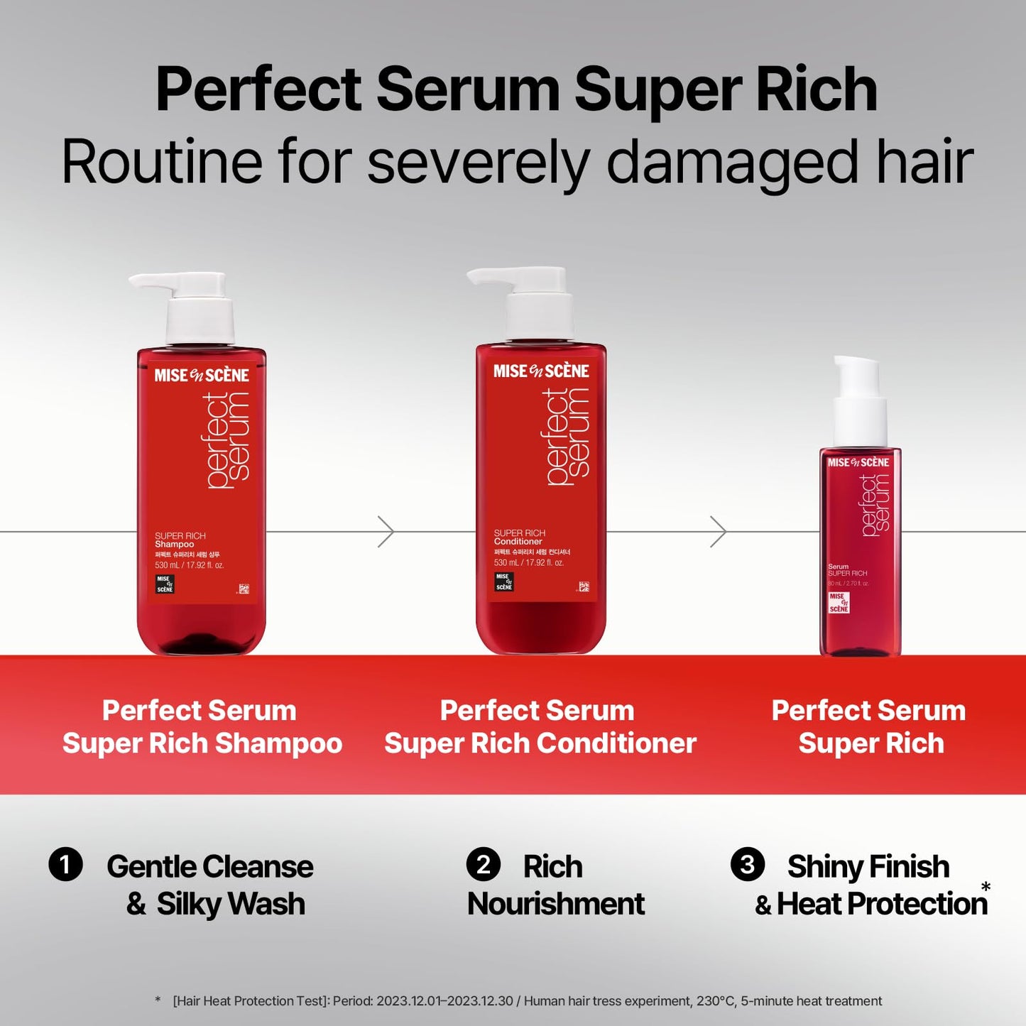 Mise En Scene Perfect Serum Super Rich Shampoo | Korean Hair Care for Severely Damaged Hair – Hydrating & Anti-Frizz