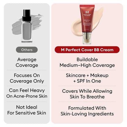 MISSHA M Perfect Cover BB Cream No.23 Natural Beige Dual Pack – Light/Medium, Cool/Neutral SPF 42 PA+++