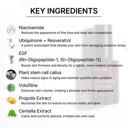 Mito-on Cell Rejuvenation Serum – 30ml | Niacinamide 10% + Centella & EGF | Anti-Aging by mito:ON