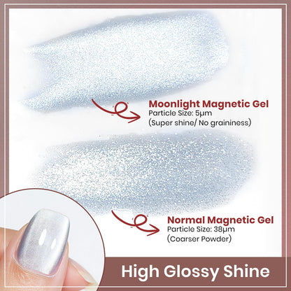MIZHSE Cat Eye Gel Nail Polish Kit – 8 Magnetic Colors & Moonlight Glass Shimmer