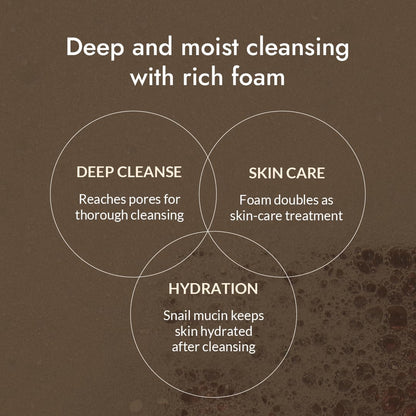 MIZON Snail Repairing Foam Cleanser – Snail Mucin Face Wash (2 Pack, 2.02 oz each)