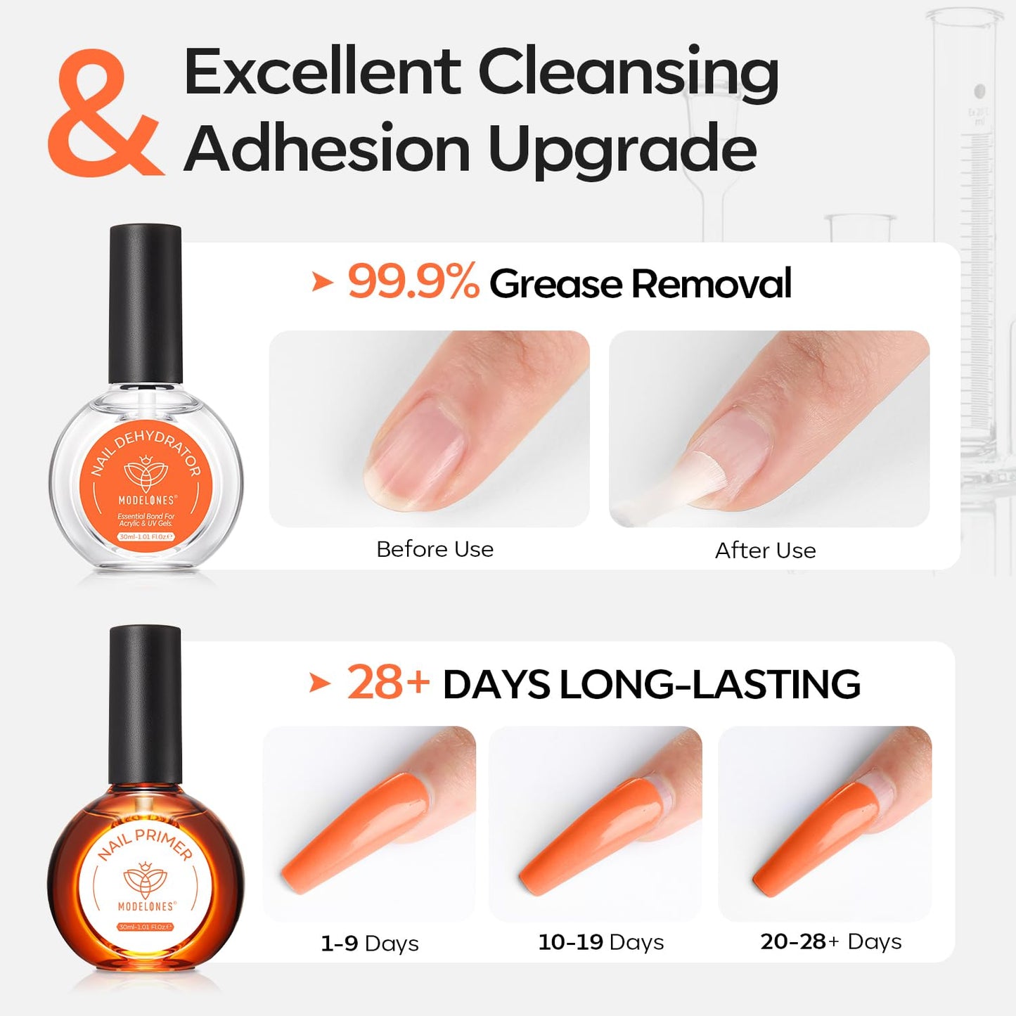 modelones 30 ml nail dehydrator and primer – acid free, hema-free prep kit for long-lasting gel & acrylic