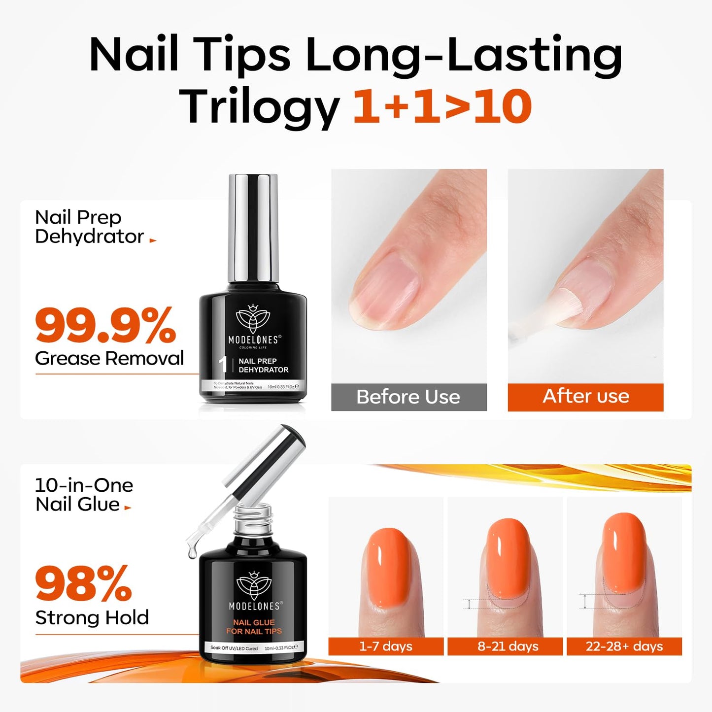Modelones X Nail Gel Kit Almond: 510 Tips, Gooseneck LED Lamp, 10-in-1 Glue & Dehydrator