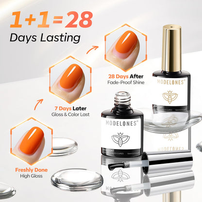 modelones Gel Top Coat & Blooming Set – 15ml, 3-Piece Nail Art Kit