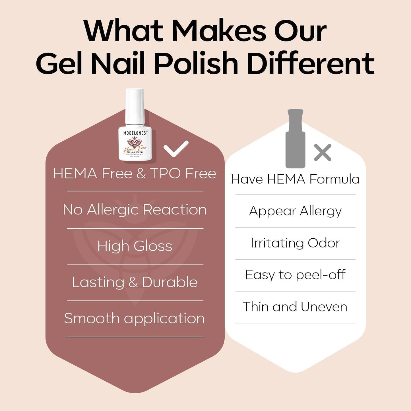 Modelones Hema Free Gel Nail Polish Set — 6 Nude Shades for All Skin Tones