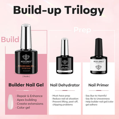 Modelones Nail Dehydrator & Primer with Builder Gel — 3-Piece Thickening Kit (10ml each)