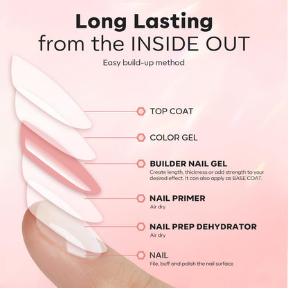 Modelones Builder Nail Gel with Dehydrator & Primer – 3-Piece 10ml Nude Pink Thickening Set