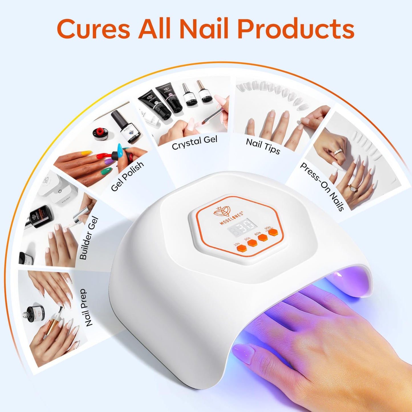 Modelones UV LED Nail Lamp – Fast Gel Nail Curing, 4 Timer Auto Sensor