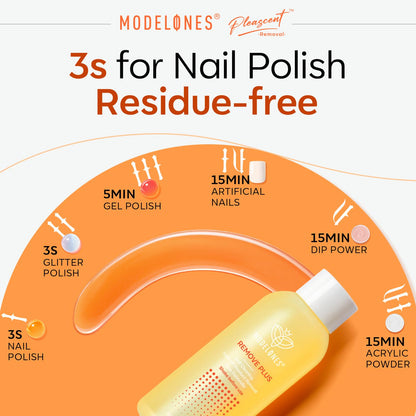 Modelones Nail Polish Remover Set with Jojoba Oil – 3 × 2oz Acetone Gel Remover