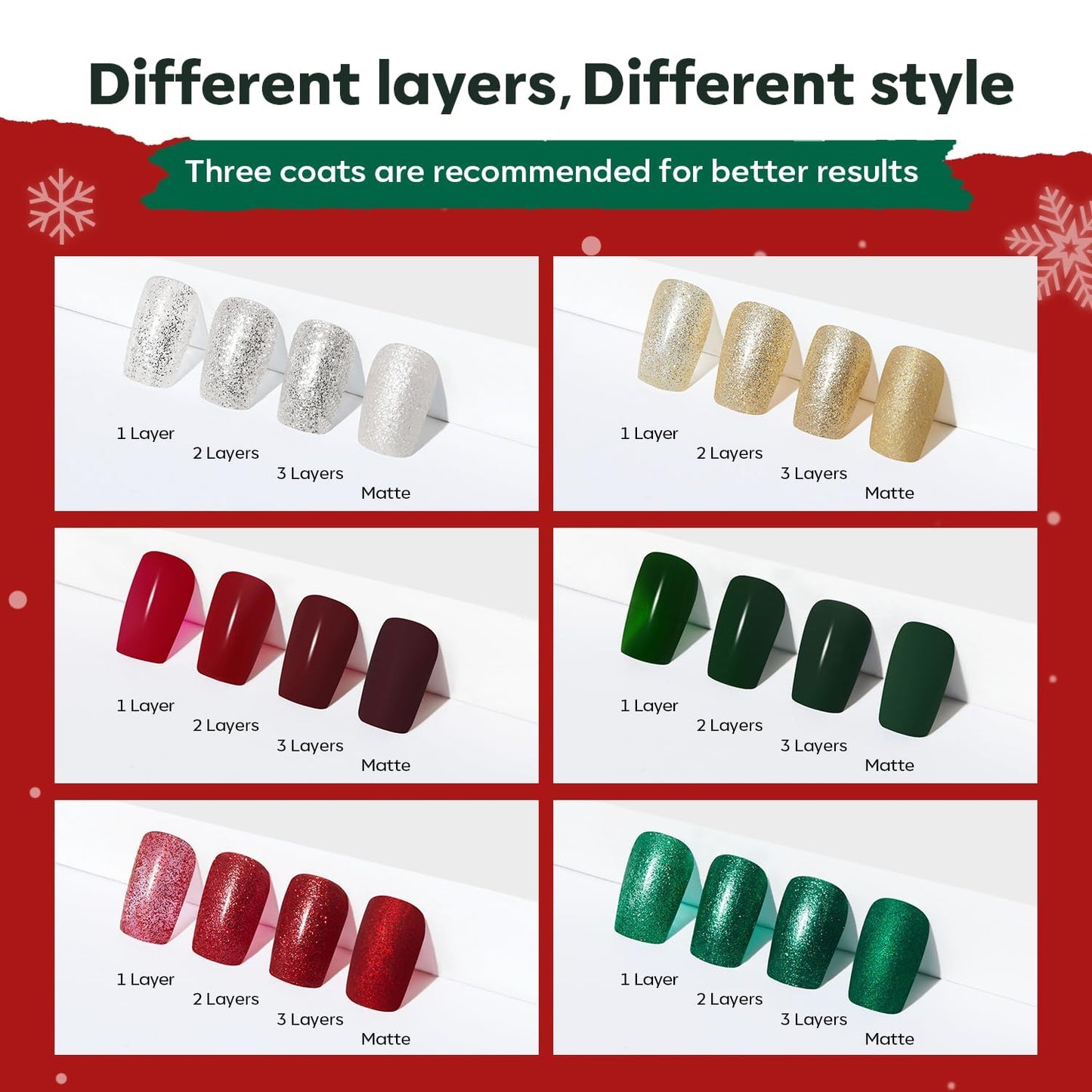 Modelones Christmas Nail Polish Set – 6 Colors Quick-Dry Mini Kit