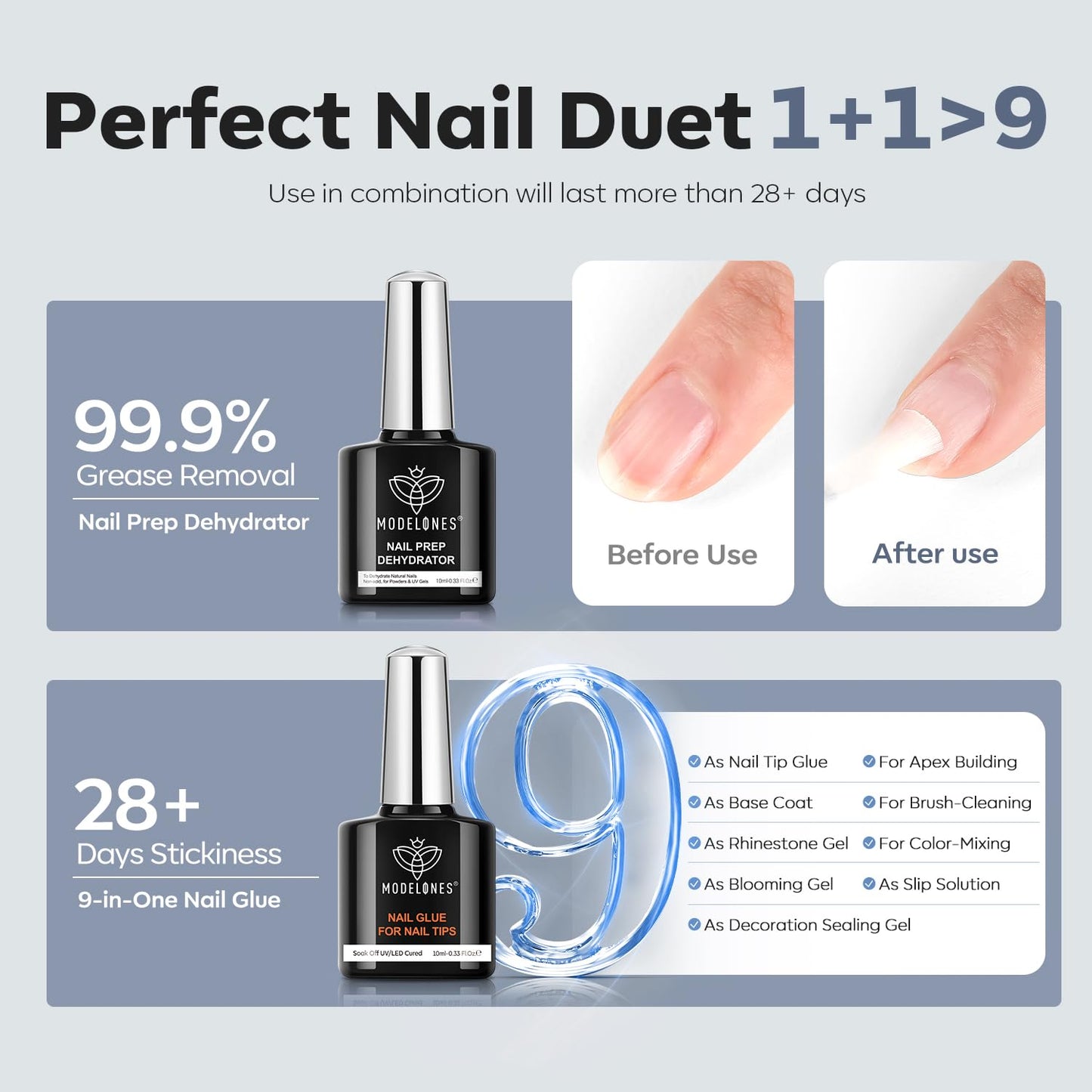 Modelones X Nail Gel Kit Short Coffin – 510pcs, 15 Sizes, 9-in-One Glue, USB UV/LED Lamp