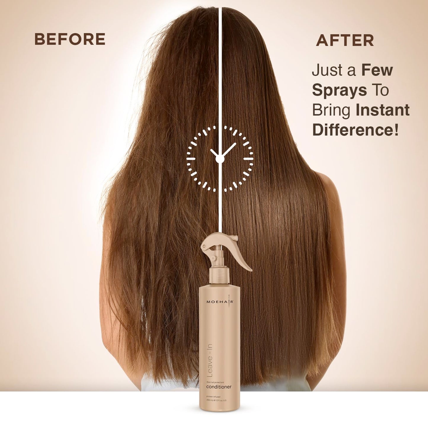 MOEHAIR Leave-in Conditioner (12 Fl Oz) – Argan Oil & Proteins | Detangler for Curly Hair