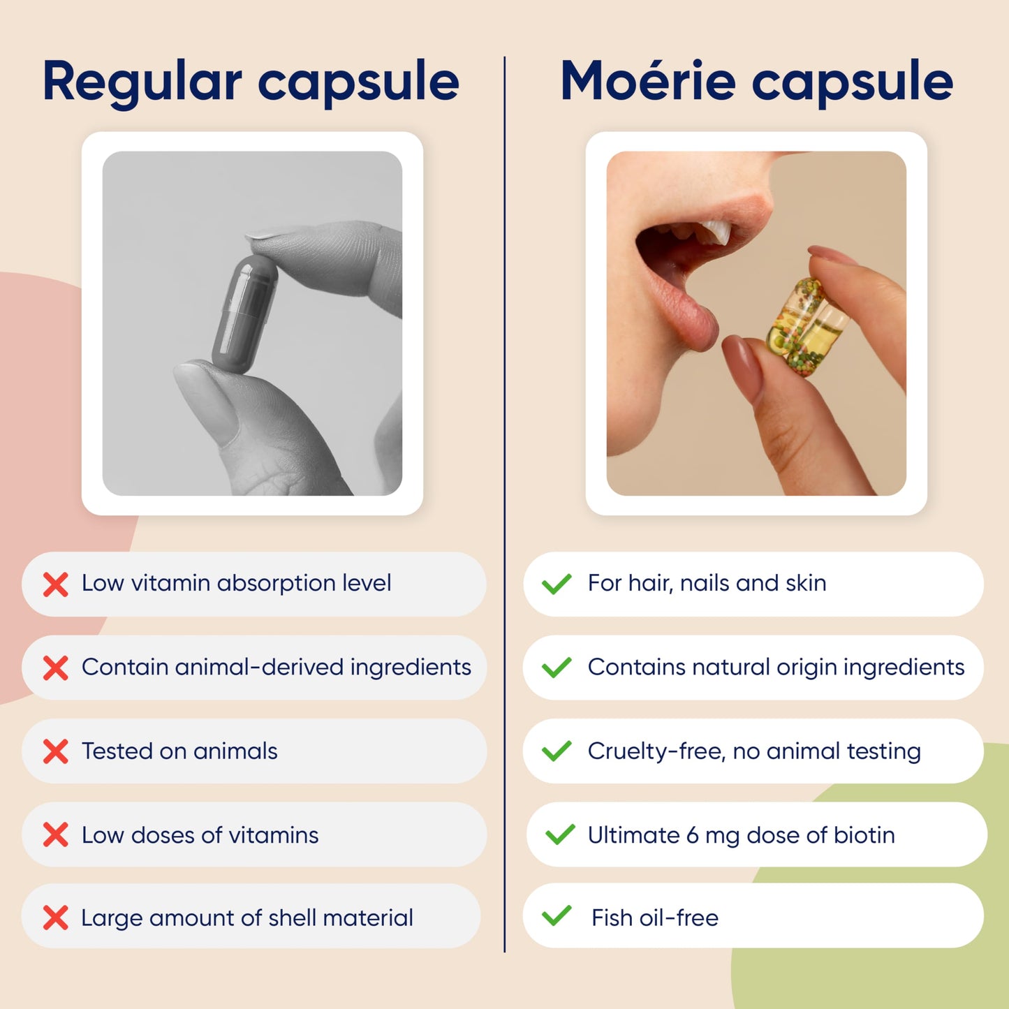 Moerie Hair Growth Supplement – Biotin, Q10 & Minerals for Thicker Hair & Nails – Beadlet Delivery – 120 Capsules
