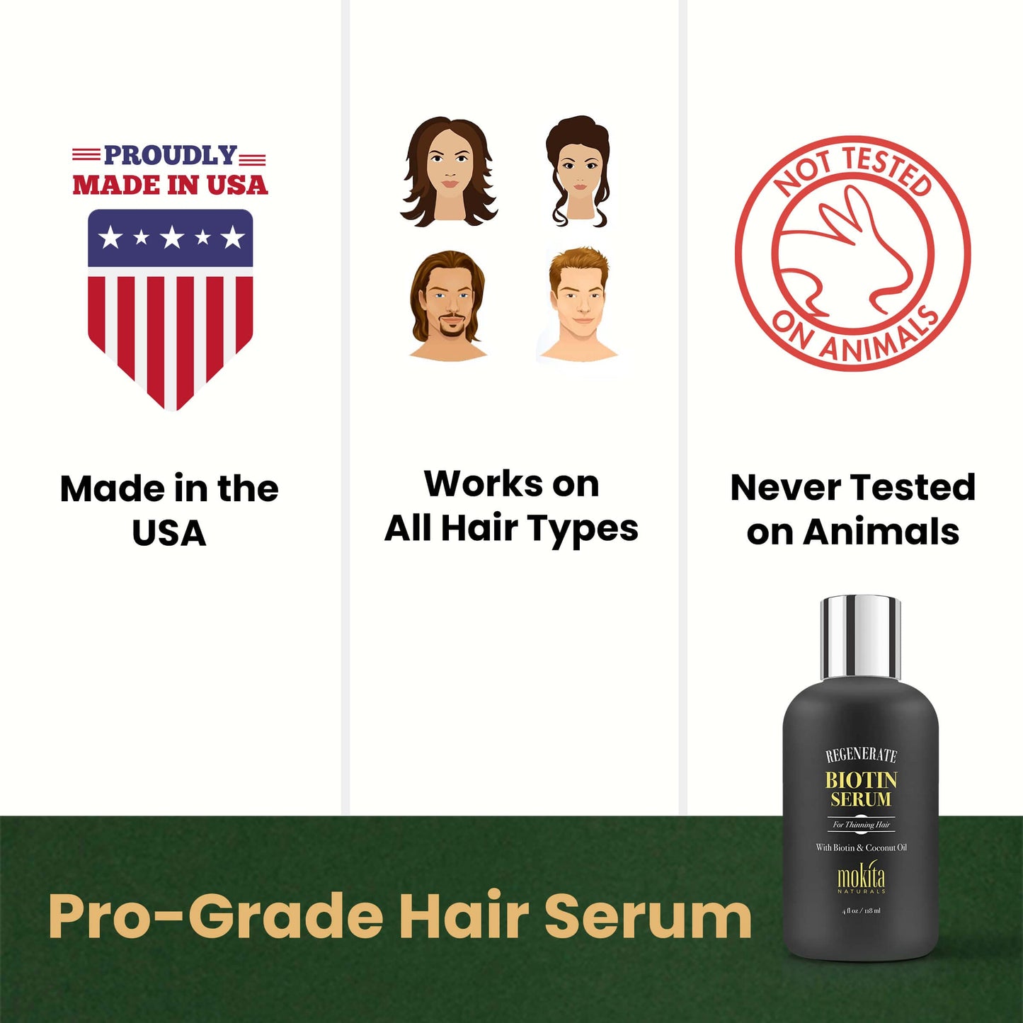 Mokita Naturals Hair Growth Serum – Paraben-Free Biotin Formula for All Hair Types | 4oz