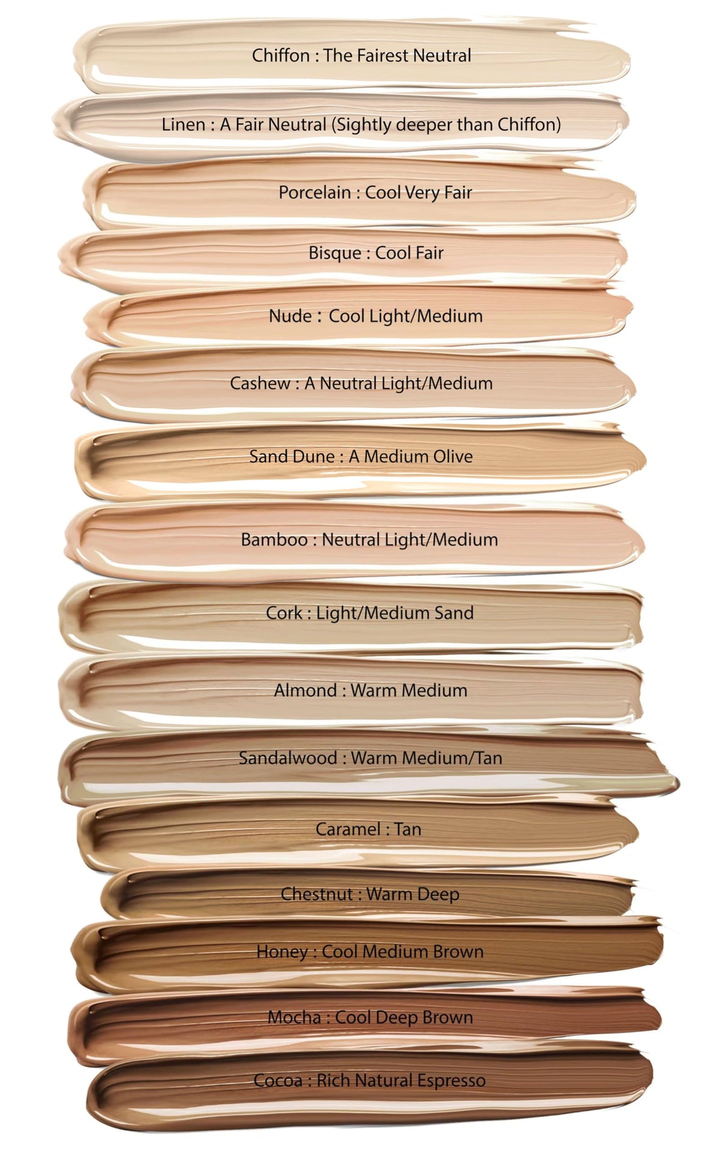 Mom's Secret 100% Natural Liquid Foundation – Almond | Aloe-Based, Vegan, SPF, Gluten Free, Cruelty Free, Made in USA