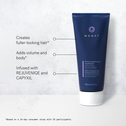 MONAT Volumizing Shampoo & Conditioner Set with REJUVENIQE – Lightweight Care for Fine, Flat Hair