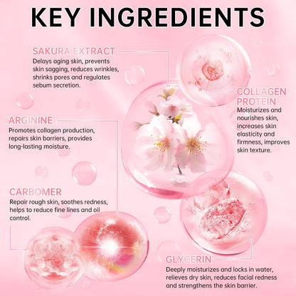 Mopayzer Collagen Sakura Skincare Gift Set | Cherry Blossom Kit for Teens & Women