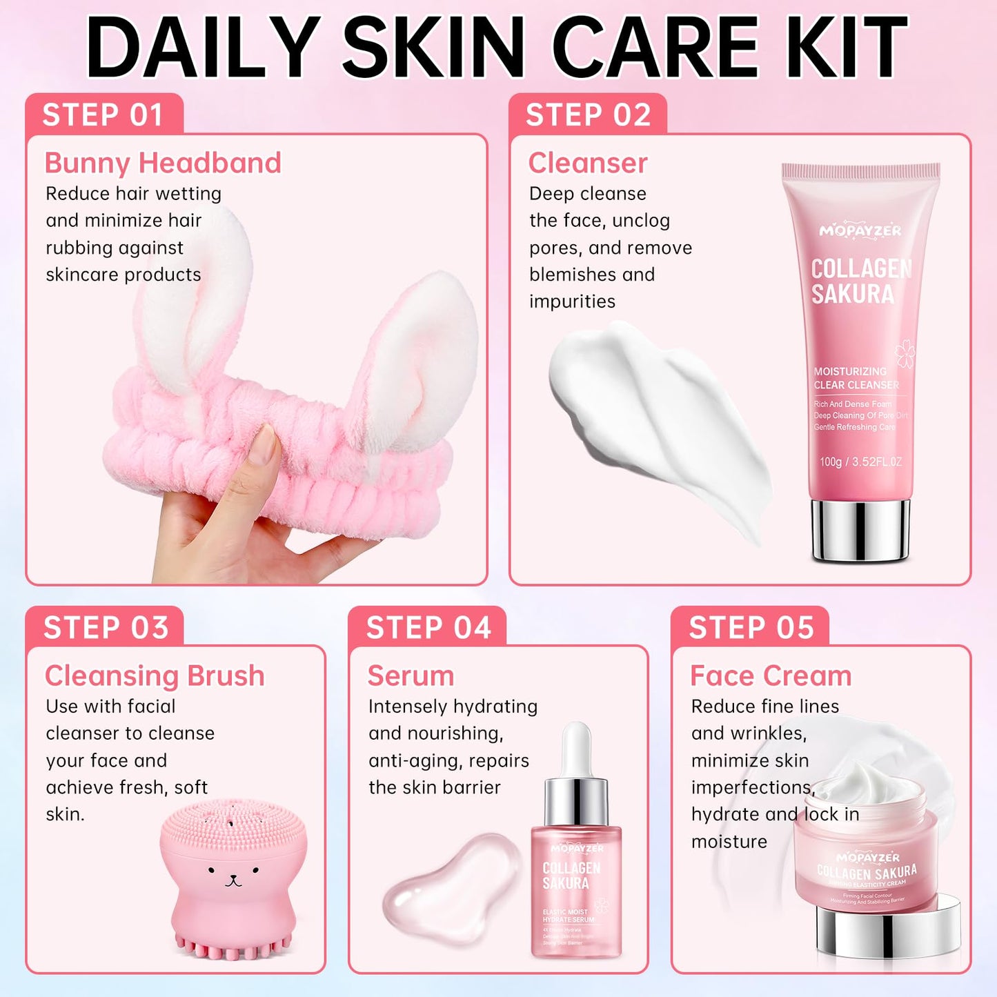 Mopayzer Sakura Teen Skin Care Set – 5-Piece Hydrating Routine for Teens 10–12