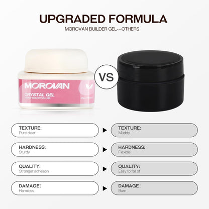 Morovan Builder Gel for Nails | Long-Lasting Clear Hard Gel for Extensions & Nail Art