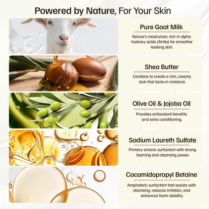 Morovan Goat Milk Soap – Gentle Moisturizing 3-Bar Pack for Dry & Sensitive Skin