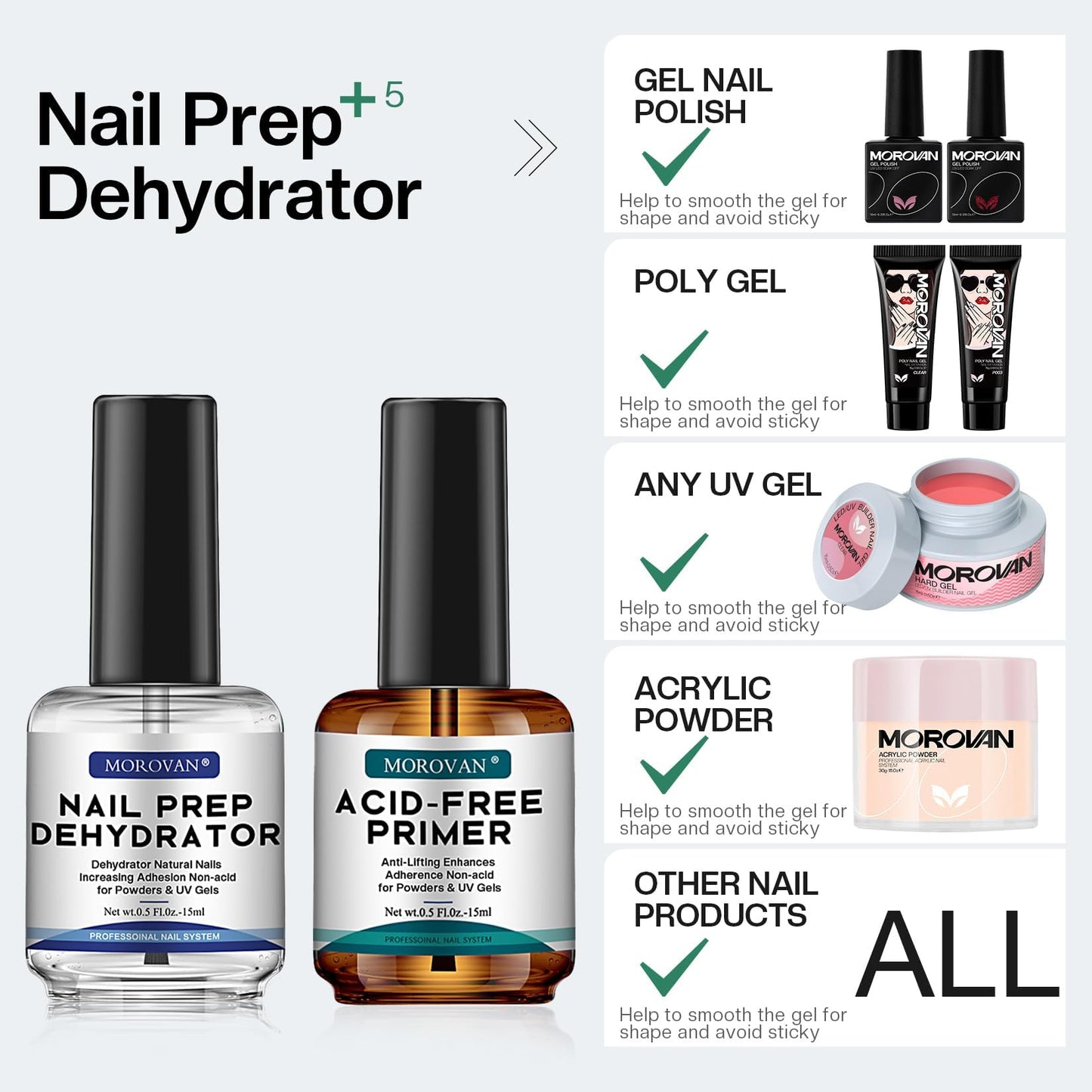 Morovan Nail Prep Dehydrator & Acid-Free Primer – 4-Piece Set for Strong Adhesion