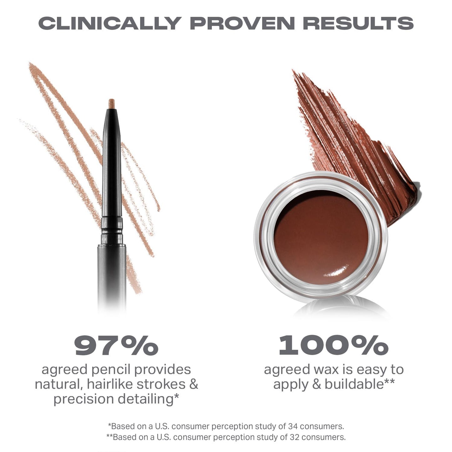 MORPHE High Archiever Brow Kit – Chocolate Mousse (3 Count) | Pencil, Wax & 3-in-1 Brush