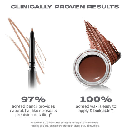 MORPHE High Archiever Everyday Essentials Brow Kit – Almond, 3 Count | Micro Brow Pencil, Sculpting Wax & 3-in-1 Brush