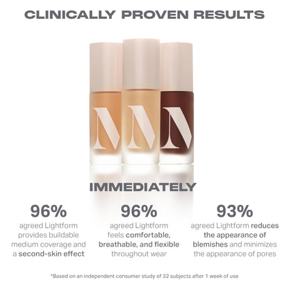 MORPHE Lightform Dewy Foundation — Hydrating, Buildable Medium Coverage | Long-Wear Natural Radiance