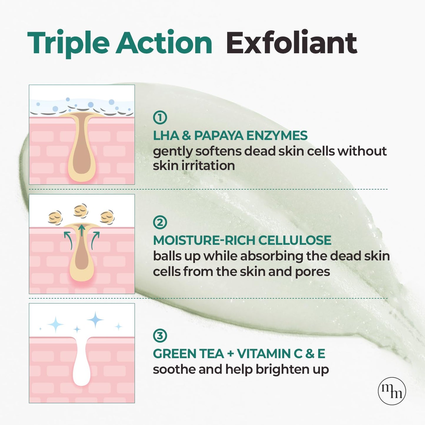 MOTHER MADE LHA Green Tea Aqua Peel Gel | Gentle Exfoliating Face Gel for Deep Pores