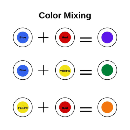 MR CHIPS Plastic Bingo Chips - 1000 Count, Transparent 3-4 Inch & 7-8 Inch, 19-Color Mix
