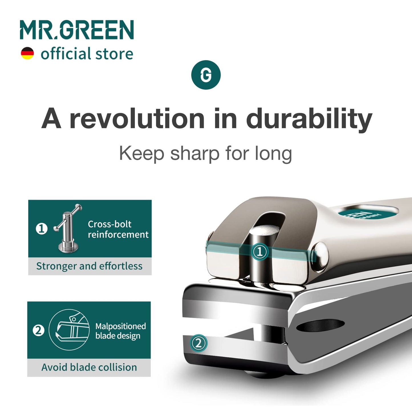 MR.GREEN Nail Clippers with Curved Blades – Stainless Steel Mani-Pedi Nippers + Glass File