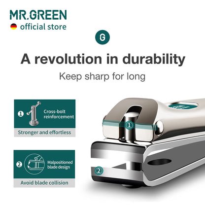 MR.GREEN Nail Clippers with Curved Blades – Stainless Steel Nail Nippers for Manicure & Pedicure (Medium)