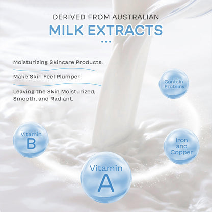 MrCuvaryas Milk Skincare Set – 9-in-1 Teen & Kids Skincare for Ages 8–12