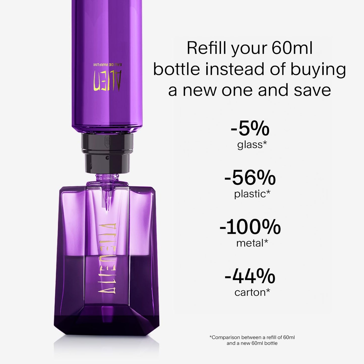Mugler Alien Eau de Parfum – Women’s Floral & Woody Perfume, Jasmine, Cashmere Wood & Amber, 2.0 fl oz