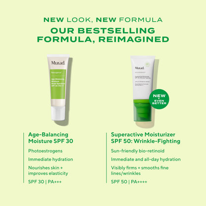 Murad Superactive SPF 50 Moisturizer – Bio-Retinoid Wrinkle-Fighting, Ultra-Sheer Sunscreen