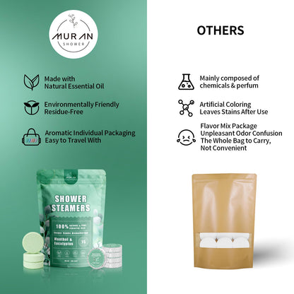 MURAN SHOWER Shower Steamers Aromatherapy 15-Pack – Menthol & Eucalyptus