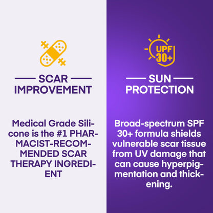 MURASAKI BEAUTY Silicone Scar Gel SPF 30 – Advanced Medical-Grade Scar Cream 1.06oz